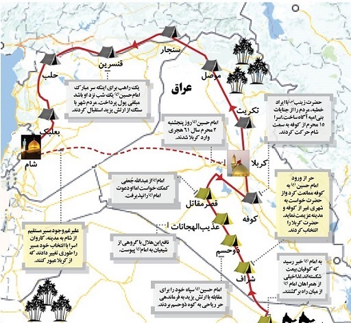 گاه شمار حرکت امام حسین علیه السلام